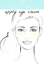 eyecream